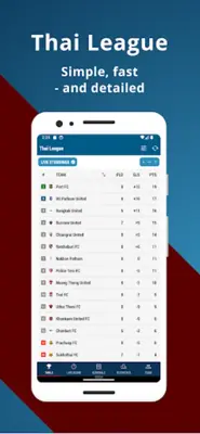 Thai League android App screenshot 4